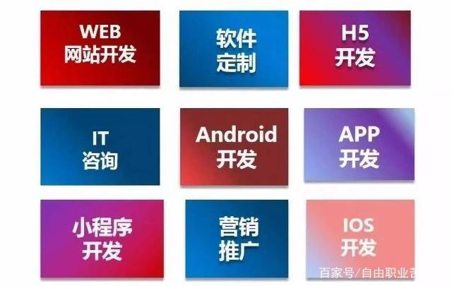 為什么我不建議你在創(chuàng)業(yè)初期外包軟件開發(fā) 電子設(shè)備科技